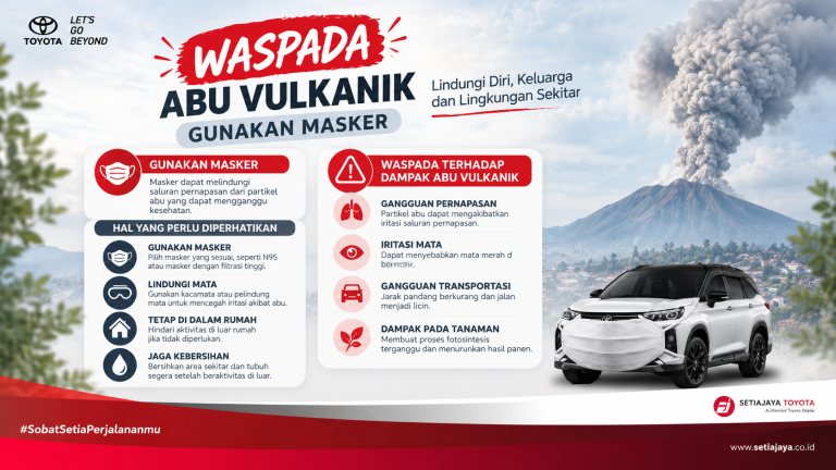 Waspada Abu Vulkanik: Tips Lindungi Diri dan Mobil Toyota
