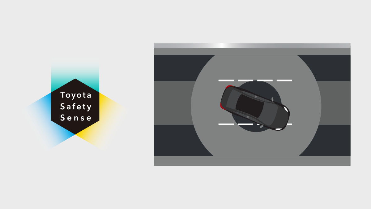 Lane Departure Alert (LDA)
