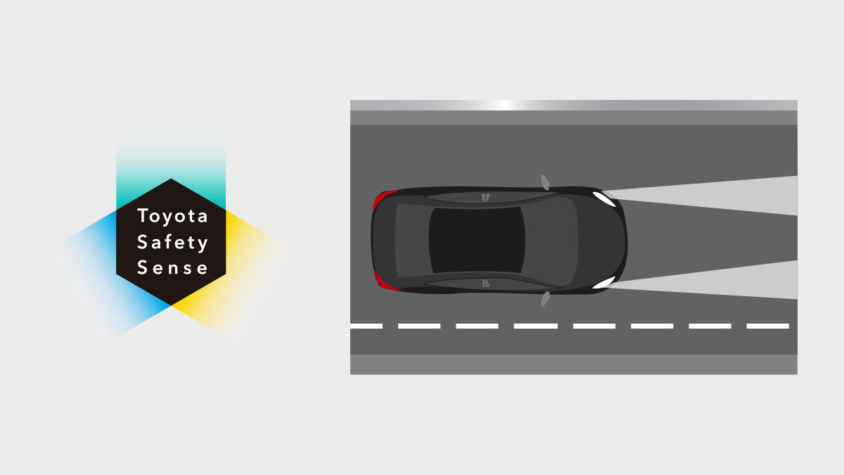 Adaptive High Beam (AHB)