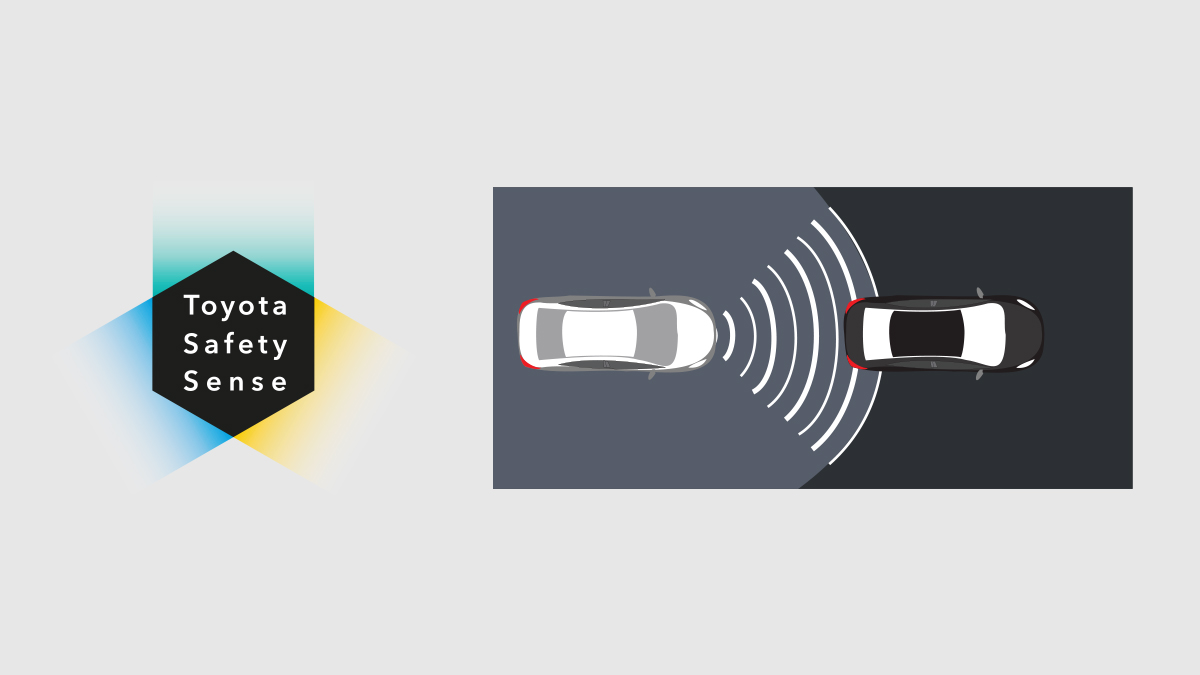 Dynamic Radar Cruise Control (DRCC)