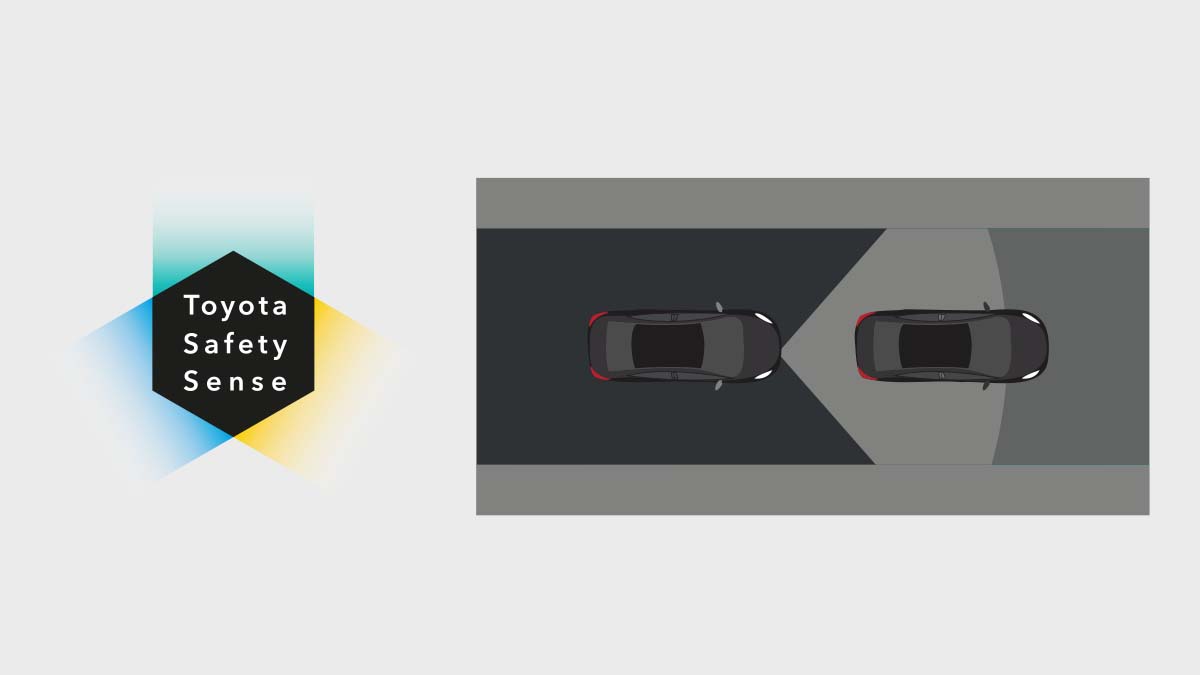 Pre Collision System (PCS)