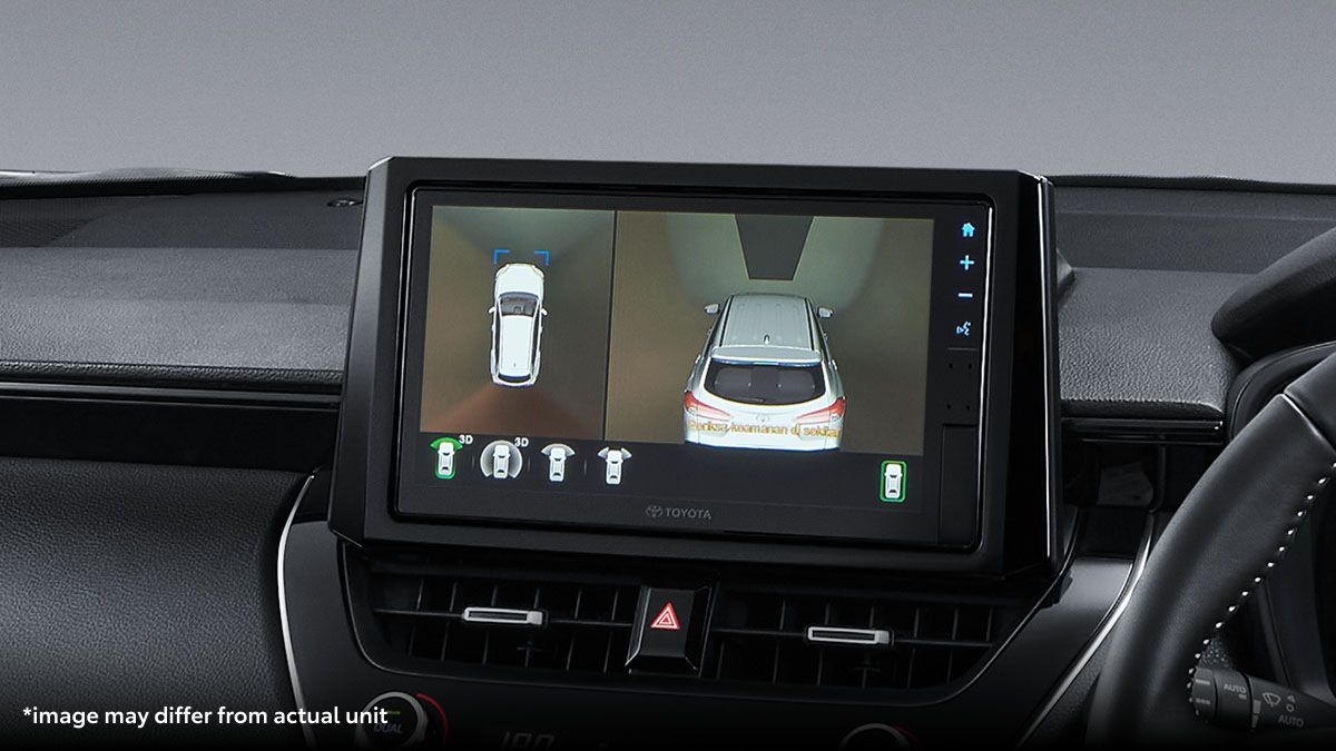 Panoramic View Monitor