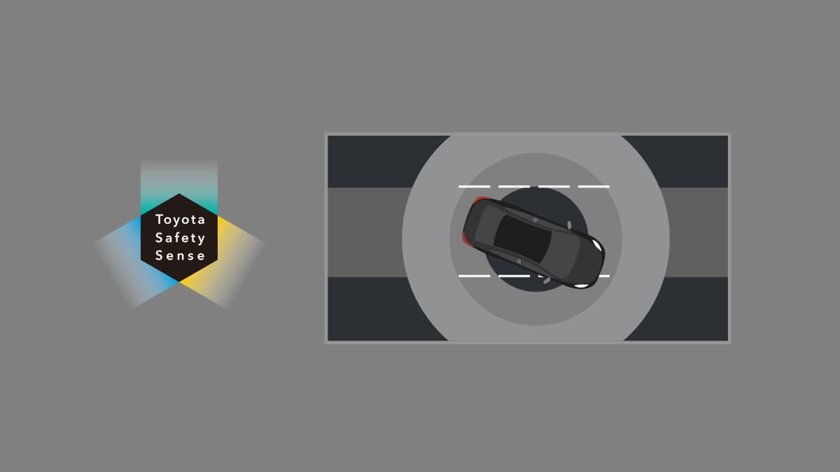 Toyota Safety Sense - Lane Departure Alert (LDA)