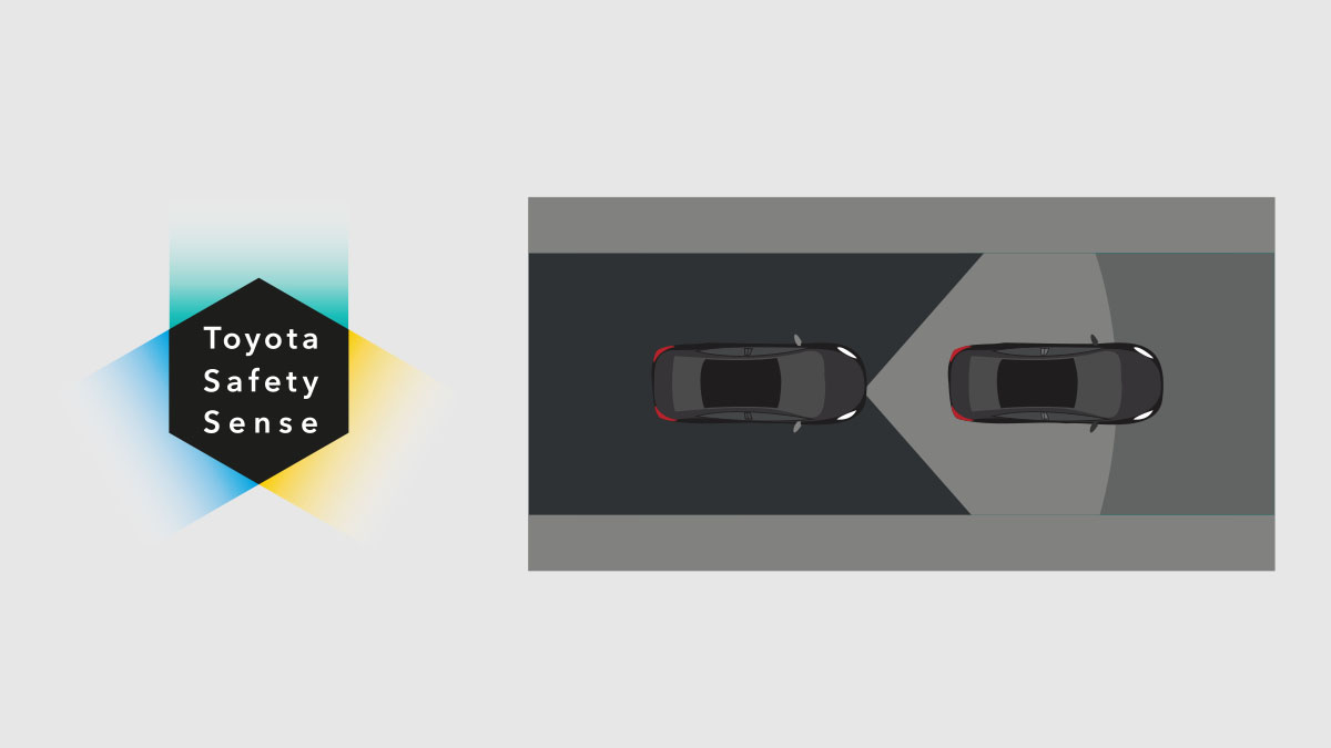 Pre-Collision System (PCS)