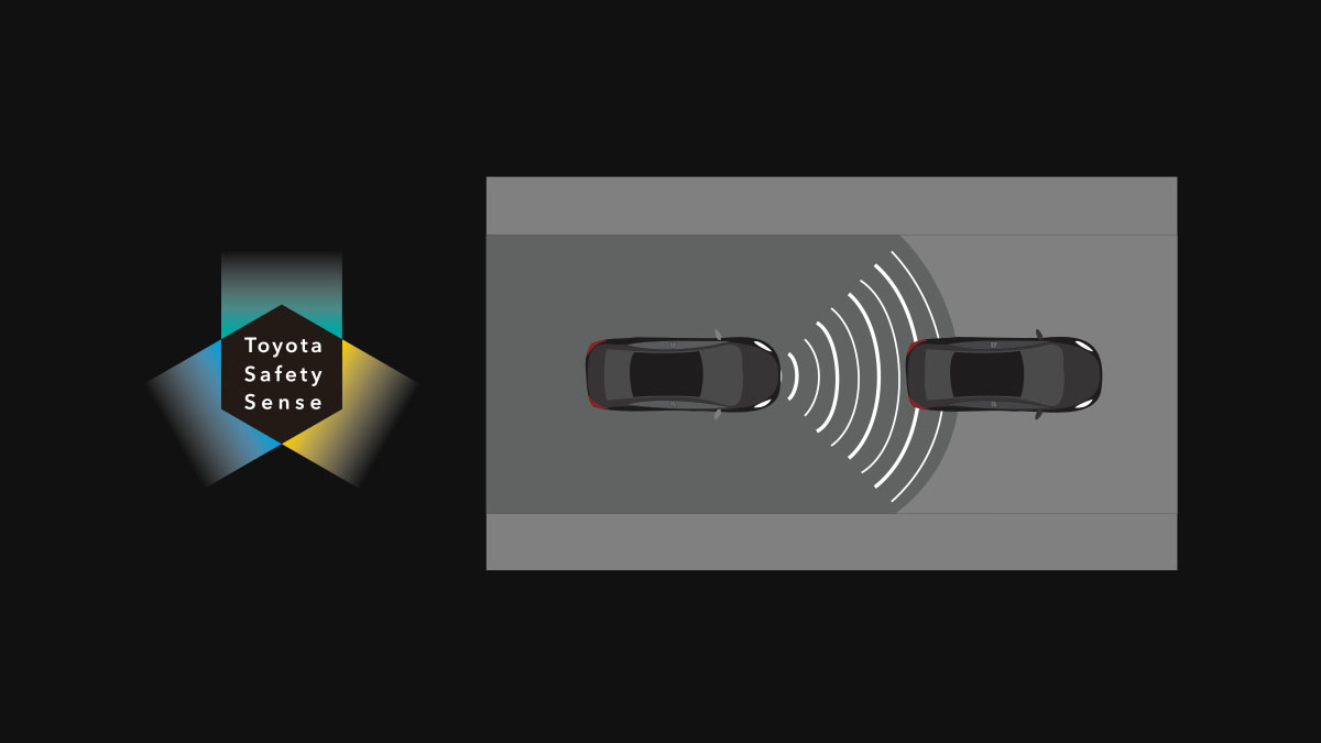 Toyota Safety Sense 3.0 - Dynamic Radar Cruise Control