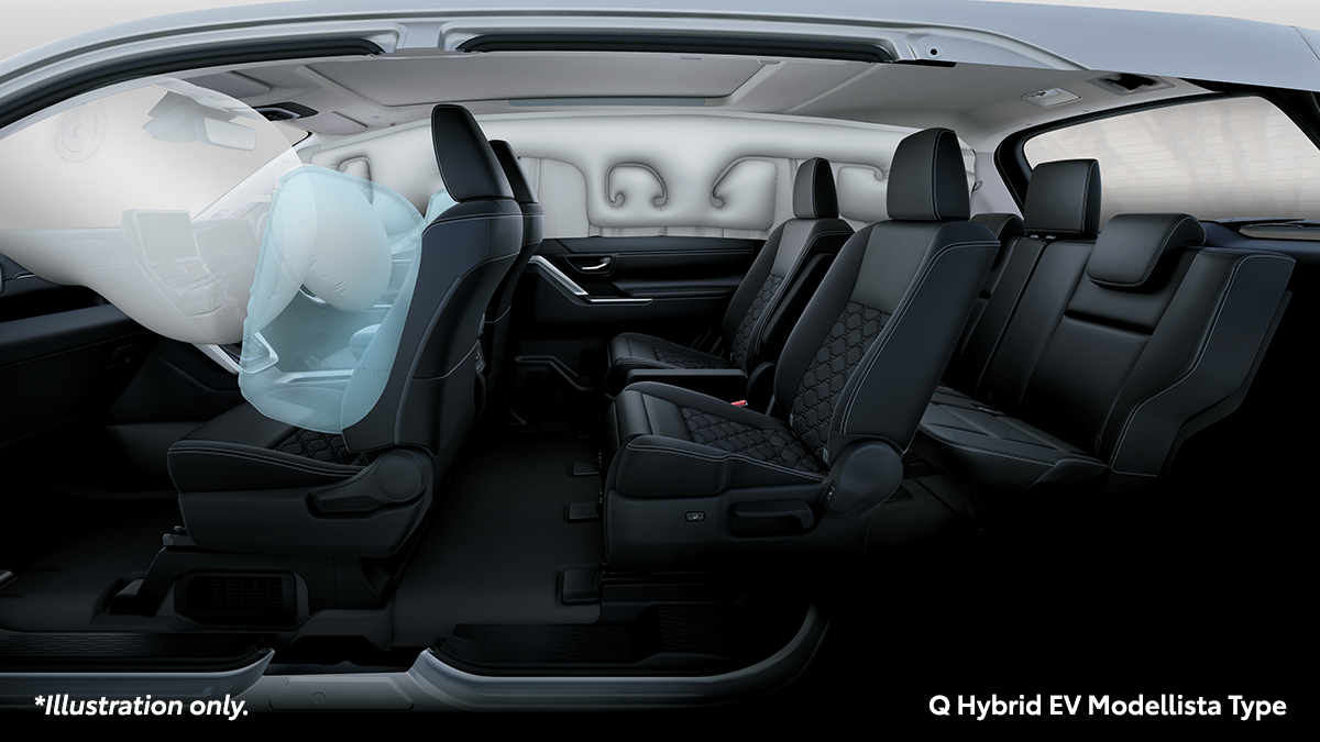 6 SRS Airbags