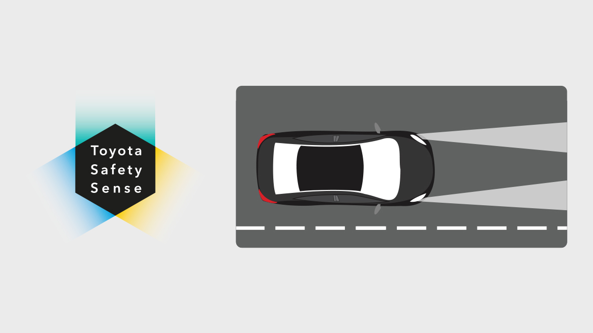 Automatic High Beam (AHB)