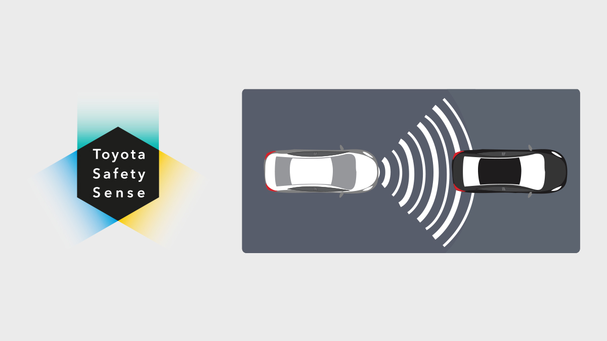 Dynamic Radar Cruise Control (DRCC)