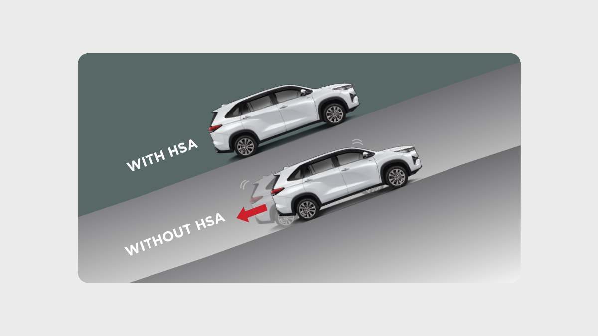 Hill Start Assist