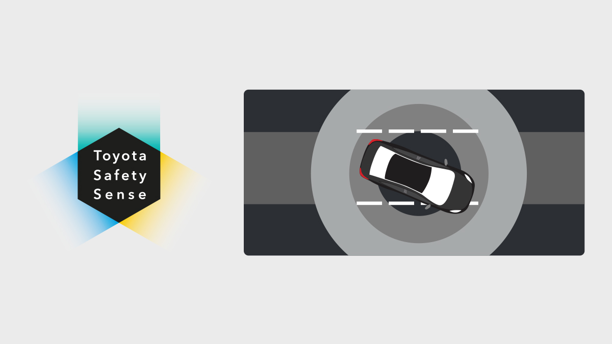Lane Departure Alert (LDA) & Lane Tracing Assist (LTA)