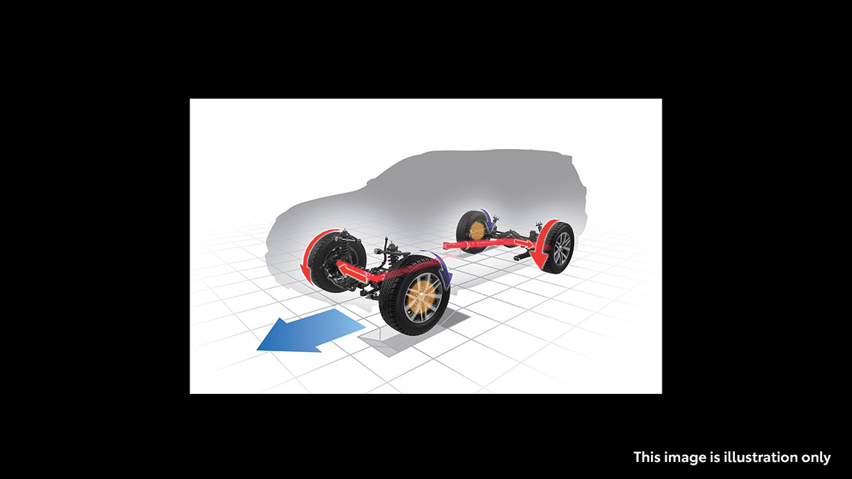 Traction Control