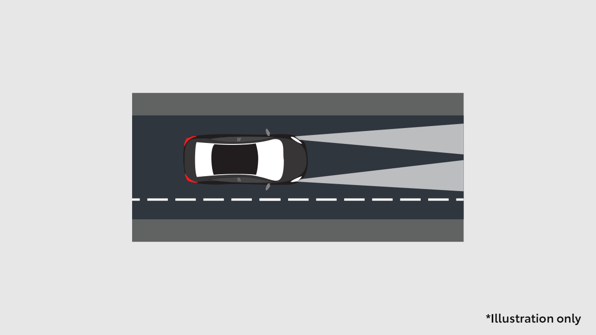 Adaptive High Beam System