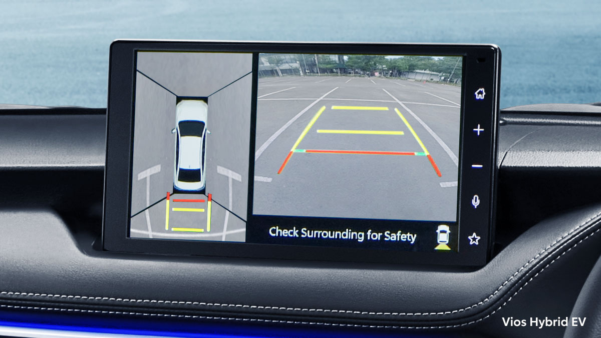 Advanced 360° Panoramic View Monitor (PVM)
