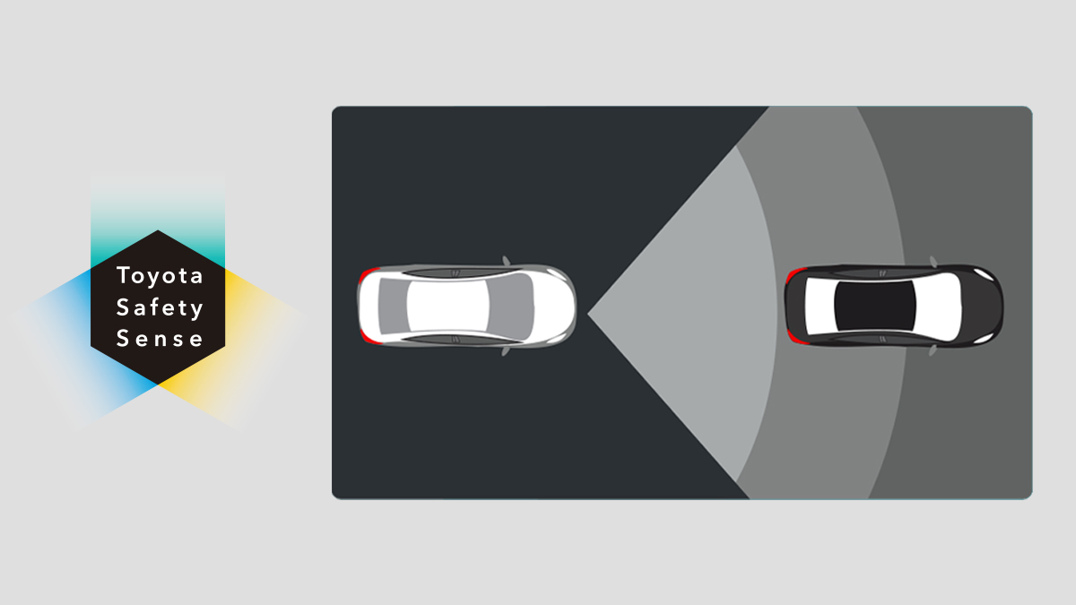 Pre Collision System (PCS)