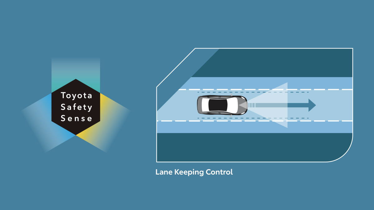 Toyota Safety Sense (All S Type) - Lane Keeping Control